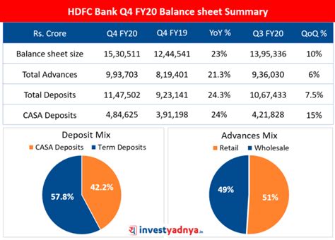 IOOF Q4 2024 FUMA and FY20 business and remediation update …