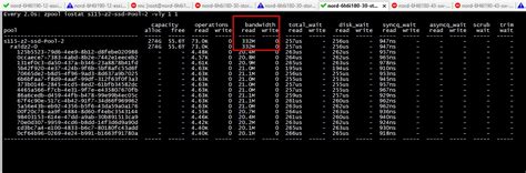 IOSTAT error 29 on read - Intel Communities