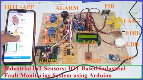 IoT based Smart Fault Identification and Monitoring System for Electric ... - coolestguyplanet.net