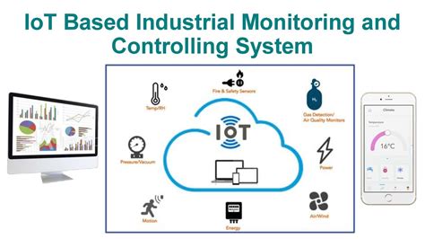 IoT Monitoring for Real-Time Control of Industrial Processes - coolestguyplanet.net