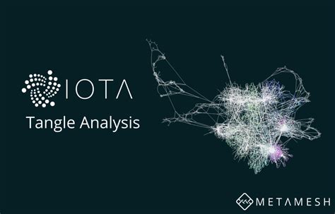 IOTA Price Analysis: Examining the Tangle Technology