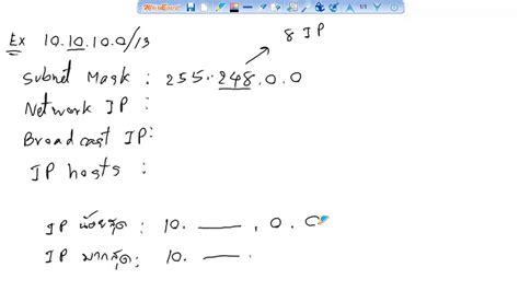 IP Address - Jodoi