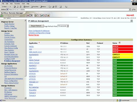 IP Ranges Sentry Documentation