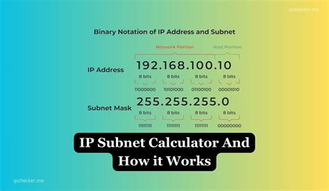 IP Subnet Calculator & Cheat Sheet. 
