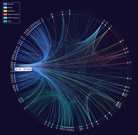 IP.com on LinkedIn: Amazing