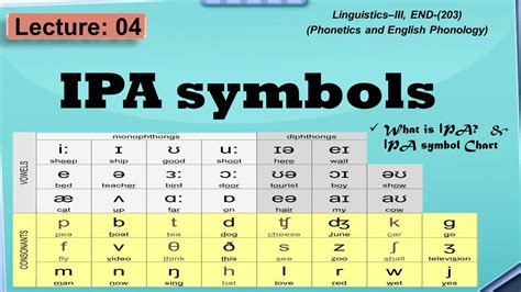 IPA symbol: [i] - University of Manitoba