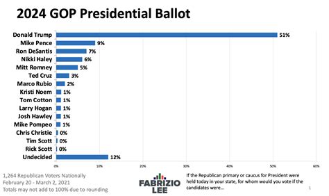 IPACE Recommended Candidates – 2024 General Election Results