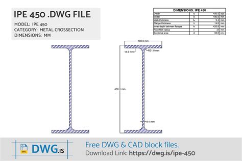 IPE 450 Free DWG File CAD Block