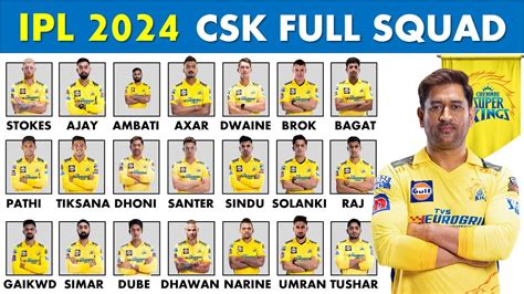 IPL 2024 Tamilnadu Players CSK எடுக்கவே …