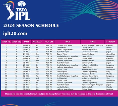 IPL 2024 Time Table