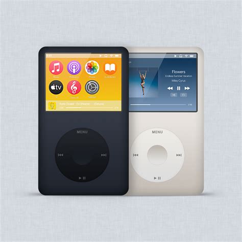 ipod - coolestguyplanet.net