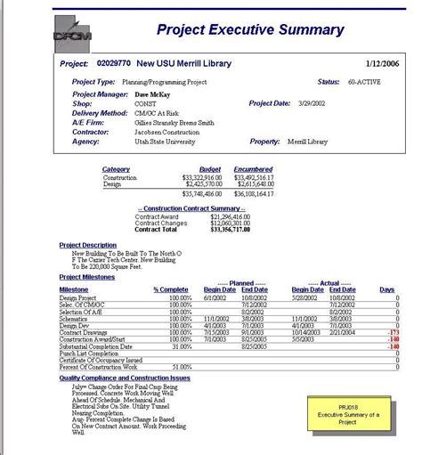 IPR South Central - Executive Summary Construction Journal