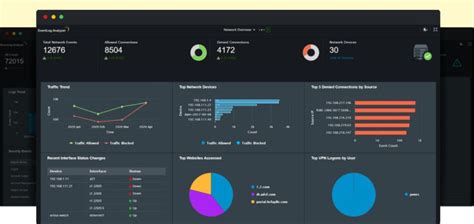 IPS Tooling - Overview, News & Competitors