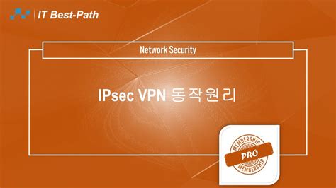 IPSEC VPN 동작 원리