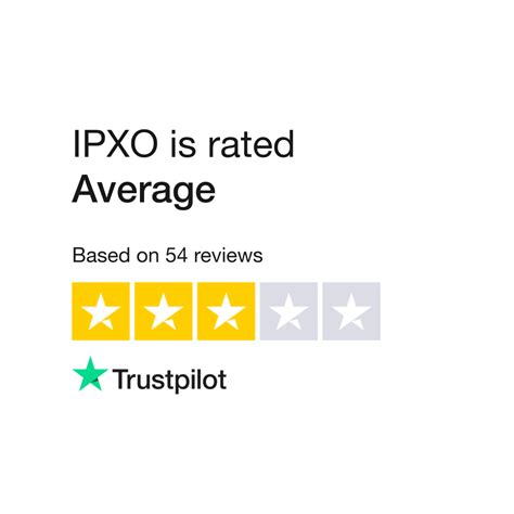 IPXO Reviews Read Customer Service Reviews of …