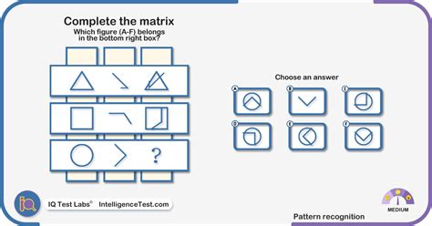 IQ Test Labs Pattern recognition