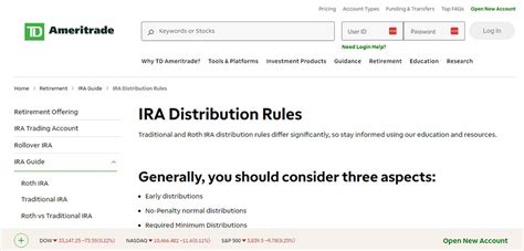 IRA Distribution Rules TD Ameritrade