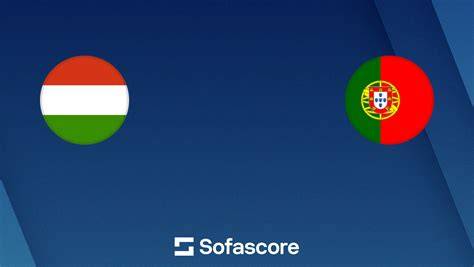 Iran vs Nigeria live score, H2H and lineups | Sofascore - raincitystudios.com