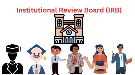 IRB education, training and guidance - Institutional Review Board ...