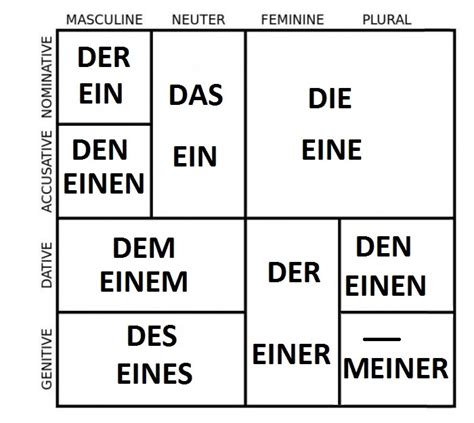 IREB-German German.pdf