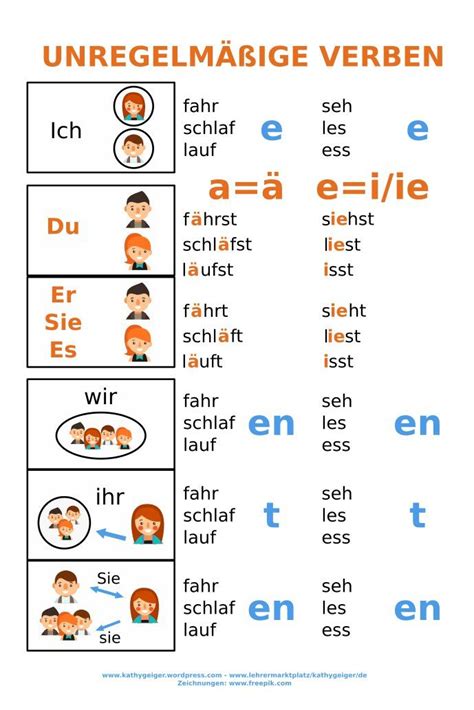 IREB-German Lernhilfe