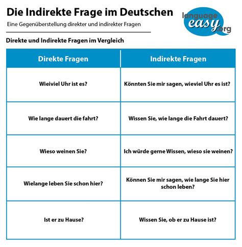 IREB-German Originale Fragen.pdf