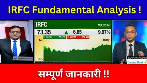 IRFC SHARE LATEST NEWS IRFC SHARE ANALYSIS IRFC SHARE TARGET