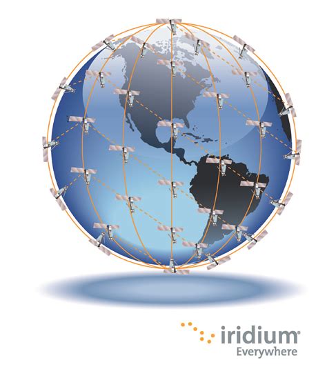 Iridium Satellite Network - Ground Control - coolestguyplanet.net