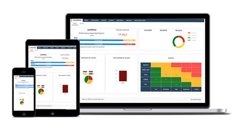 IRIS Risk Management