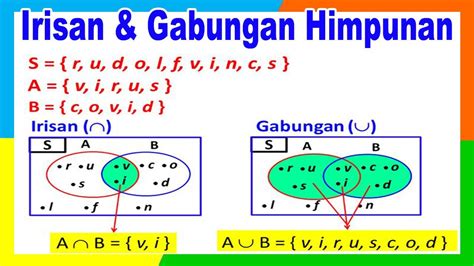 Irisan dan Gabungan Himpunan | PDF - Scribd - wintechmobiles.com