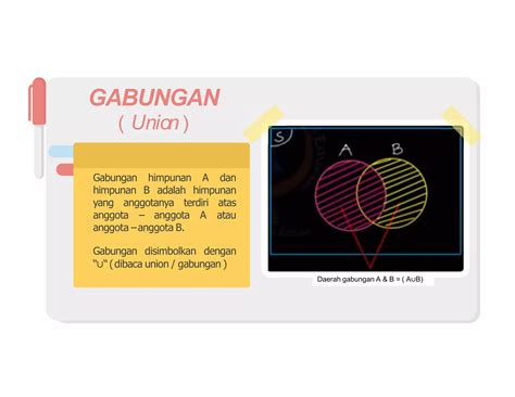 Irisan dan Gabungan Himpunan Siswa | PDF - Scribd - wintechmobiles.com