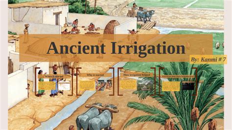 Irrigation Systems, Ancient - wintechmobiles.com