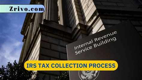 IRS: Tax-Collection System on Brink of Catastrophic Collapse