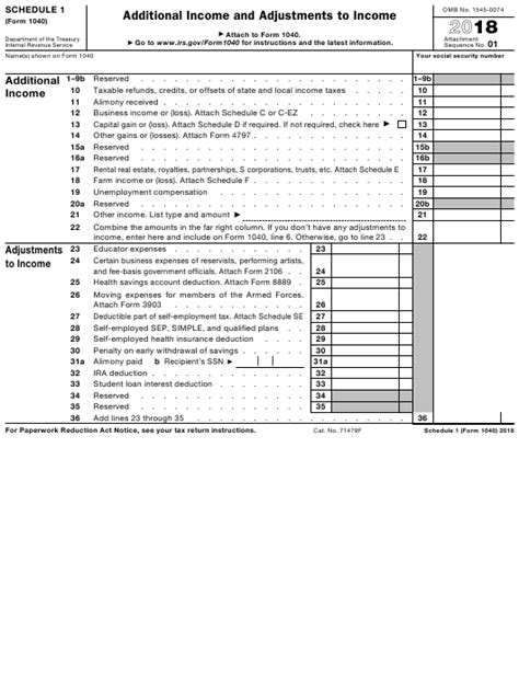 IRS Form 1040 Schedule 1 Download Fillable PDF Or Fill 1040 Form