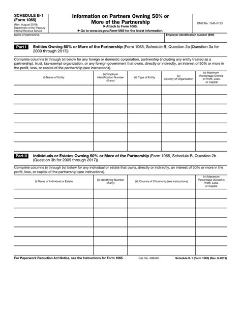 IRS Form 1065 Schedule B2 Download Fillable PDF or Fill Online