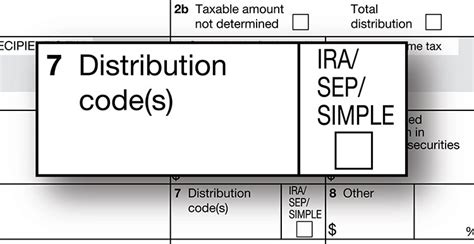 IRS Form 1099R Box 7 Distribution Codes — Ascensus