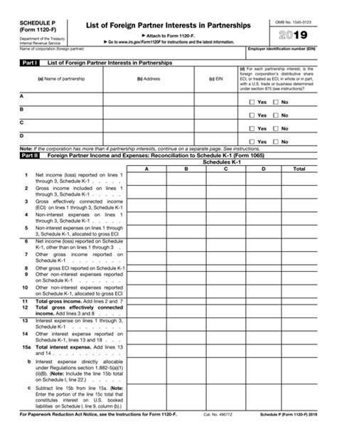 IRS Form 1120F Schedule P Download Fillable PDF or Fill Online List of