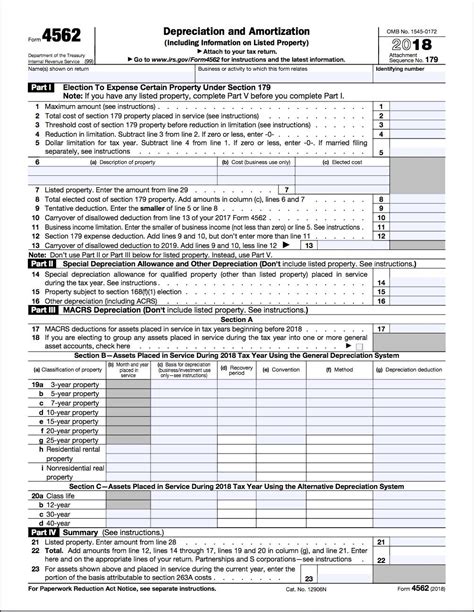 IRS Form 4562 Instructions The Complete Guide