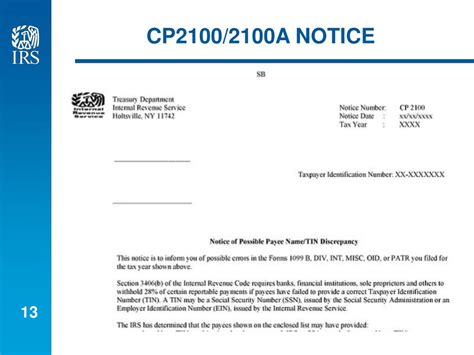 IRS Notices CP2100 and 2100A Help Payers Correct Backup …