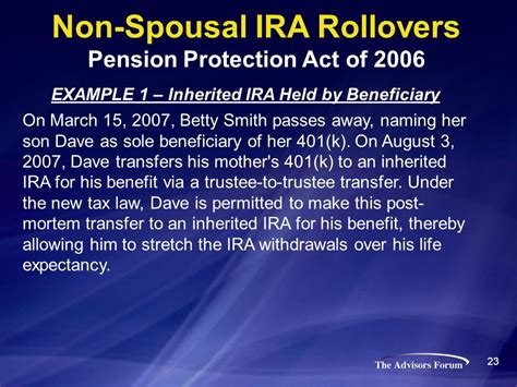 IRS Reverses Notice 2007-7 On Non-Spouse 401(k) Rollovers