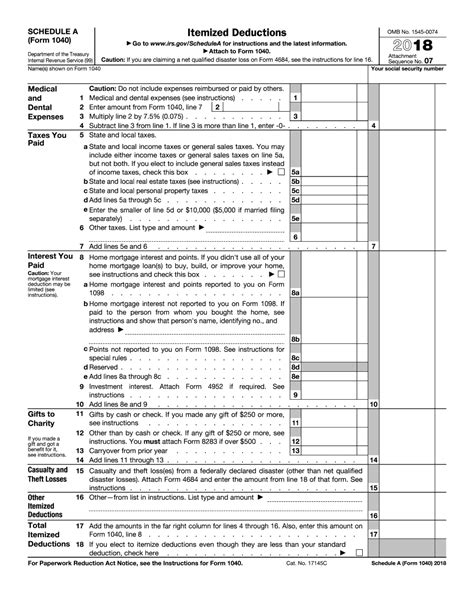 IRS Schedule D instructions.