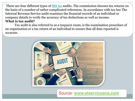 IRS Tax Audit Help Types Procedure amp What to Do If You Get Audited