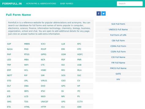 IRSC Full Form Name: Meaning of IRSC - Formfull.in