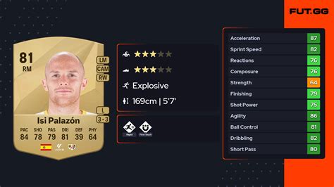 Isi Palazón stats and ratings | Sofascore - wintechmobiles.com