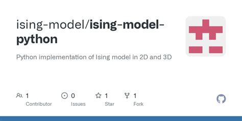 ISING Model - bernalde.github.io