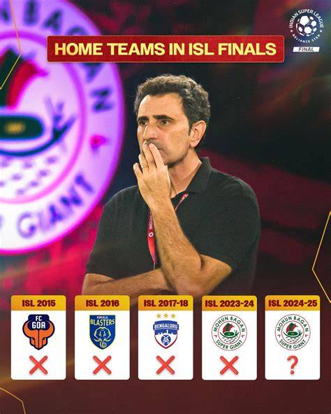 ISL finales live bekijken