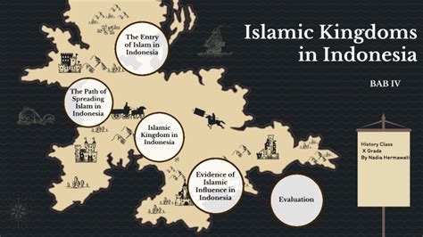 Islamic Kingdoms in Indonesia | PDF | Java - wintechmobiles.com