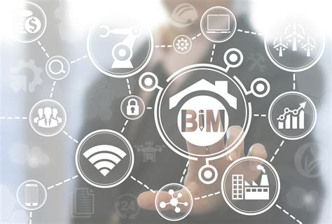 ISO 19650 BIM Training BIM Design Hub