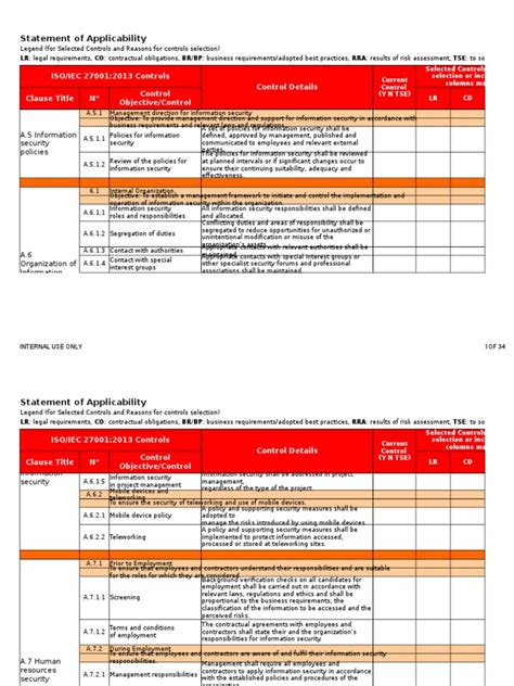 ISO 27001 ISMS Statement of Applicability