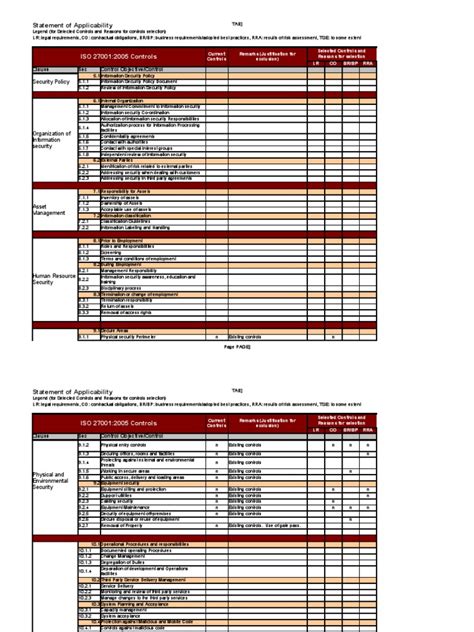 ISO 270012005 Controls Statement of Applicability